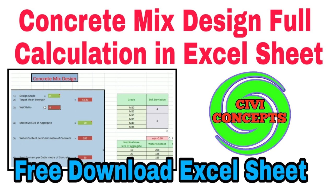 concrete mix design calculator free download usa